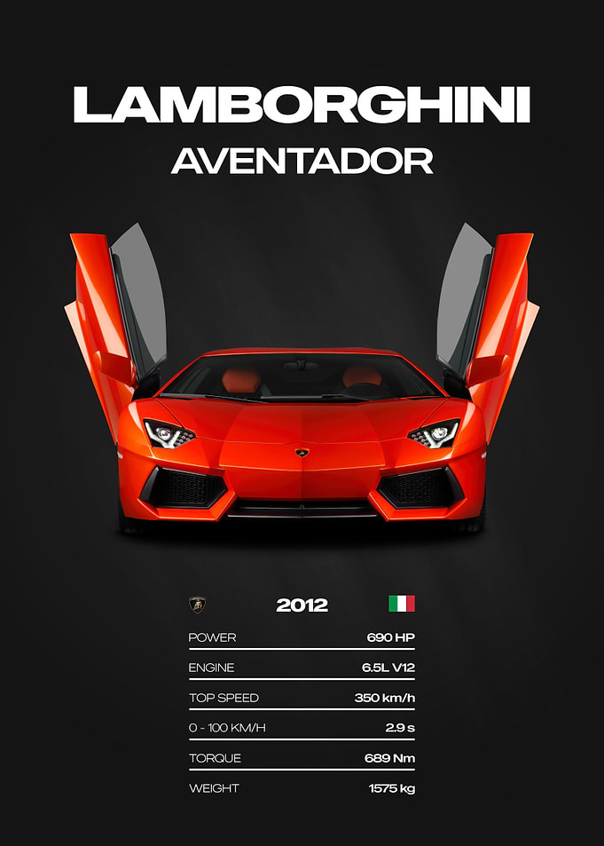 Lamborghini Aventador Car Poster