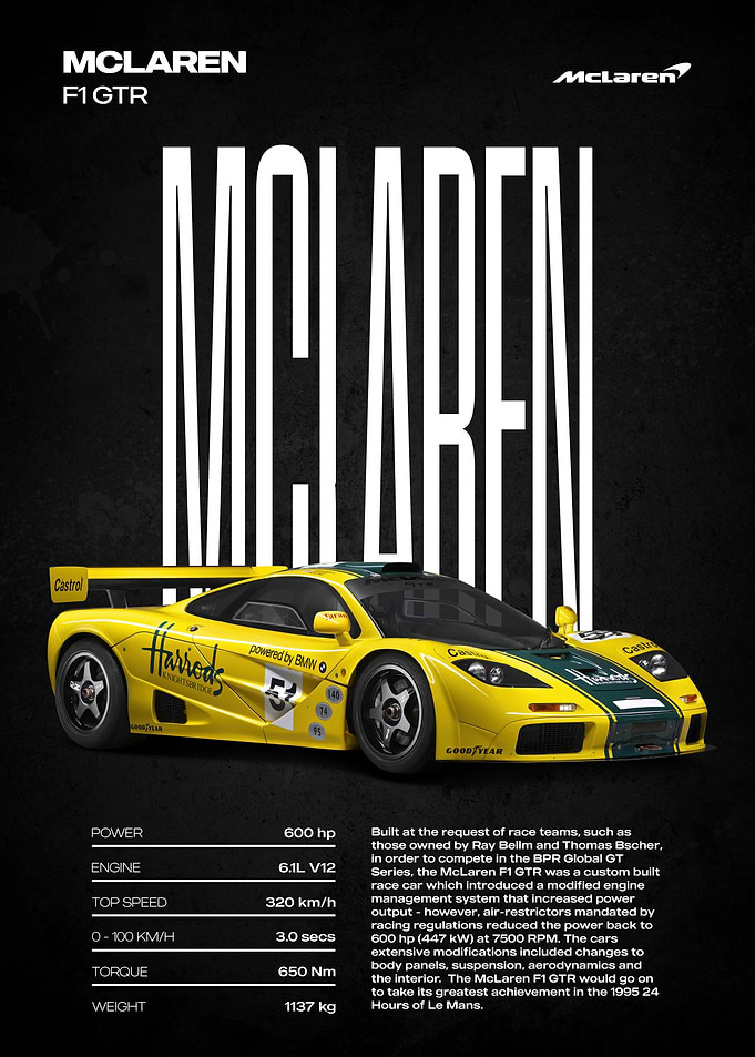 McLaren F1 GTR Poster