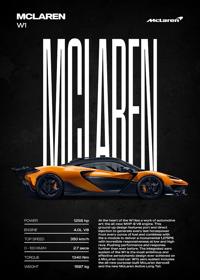 McLaren W1 Supercar Poster