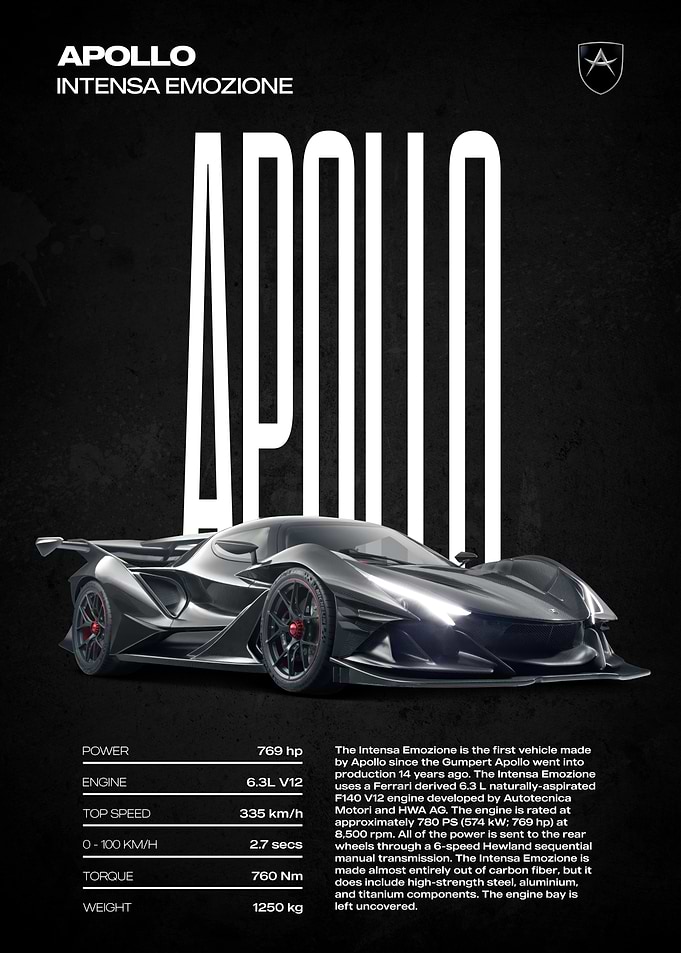 Apollo Intensa Emozione Car Poster