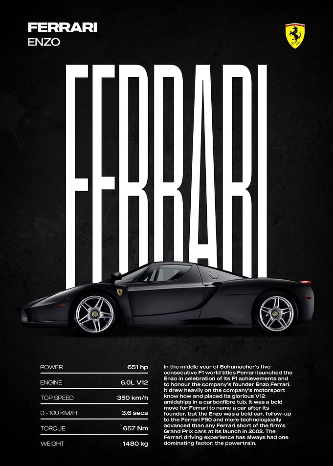 Ferrari Enzo Car Poster