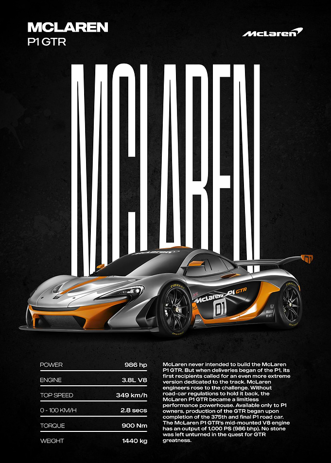 McLaren P1 GTR Car Poster