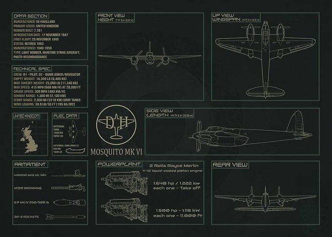 De Havilland Mosquito