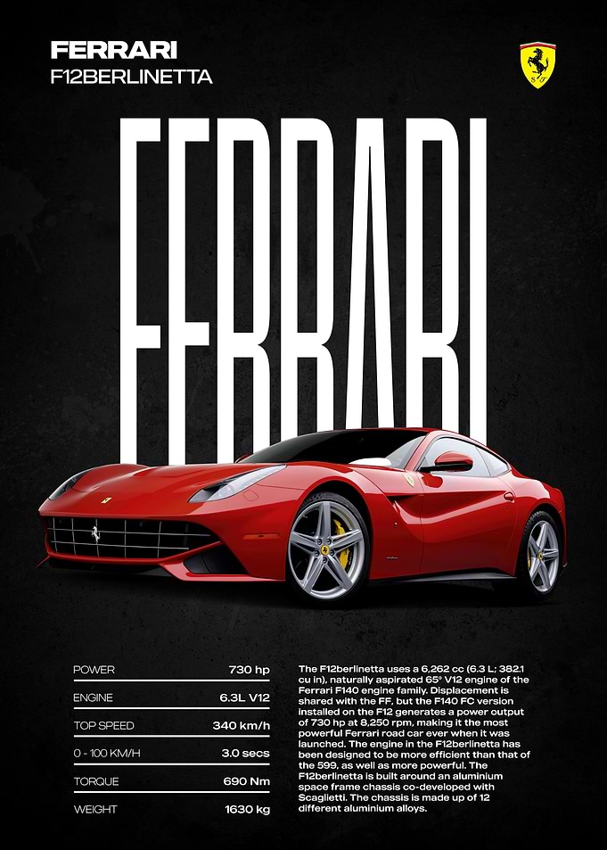 Ferrari F12berlinetta Specifications Poster