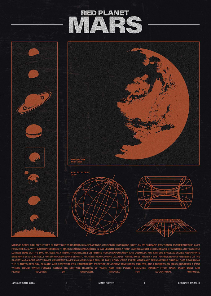 Red Planet Mars Poster