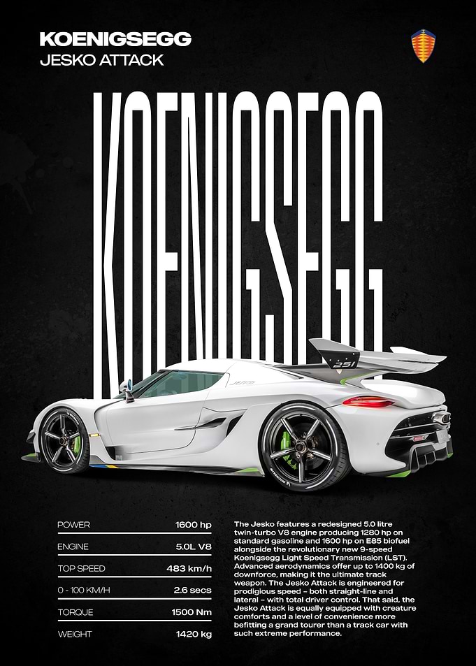 Koenigsegg Jesko Attack Car