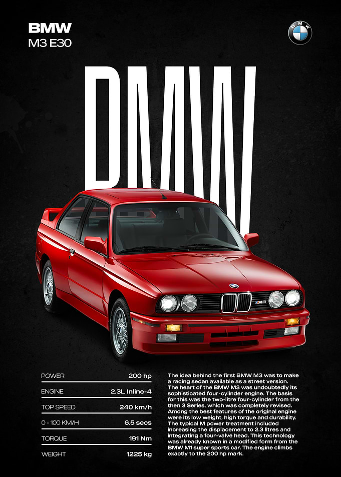 BMW M3 E30 Poster