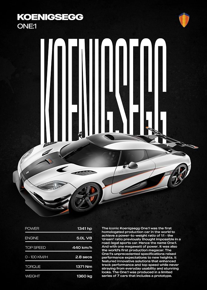 Koenigsegg One:1 Supercar