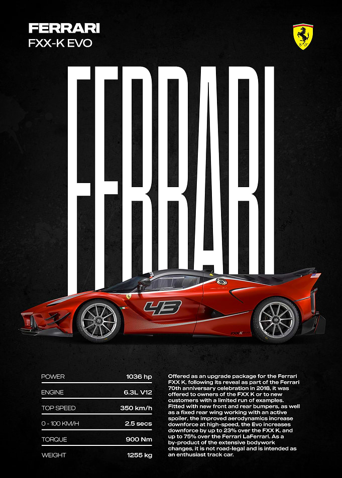 Ferrari FXX-K EVO Poster