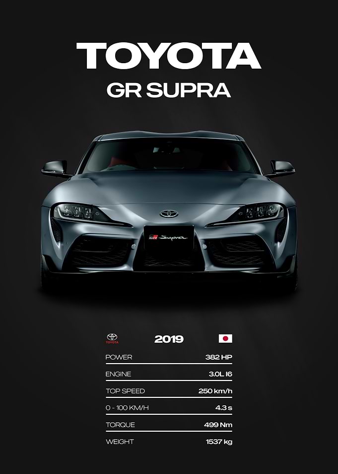 Toyota GR Supra Car Poster