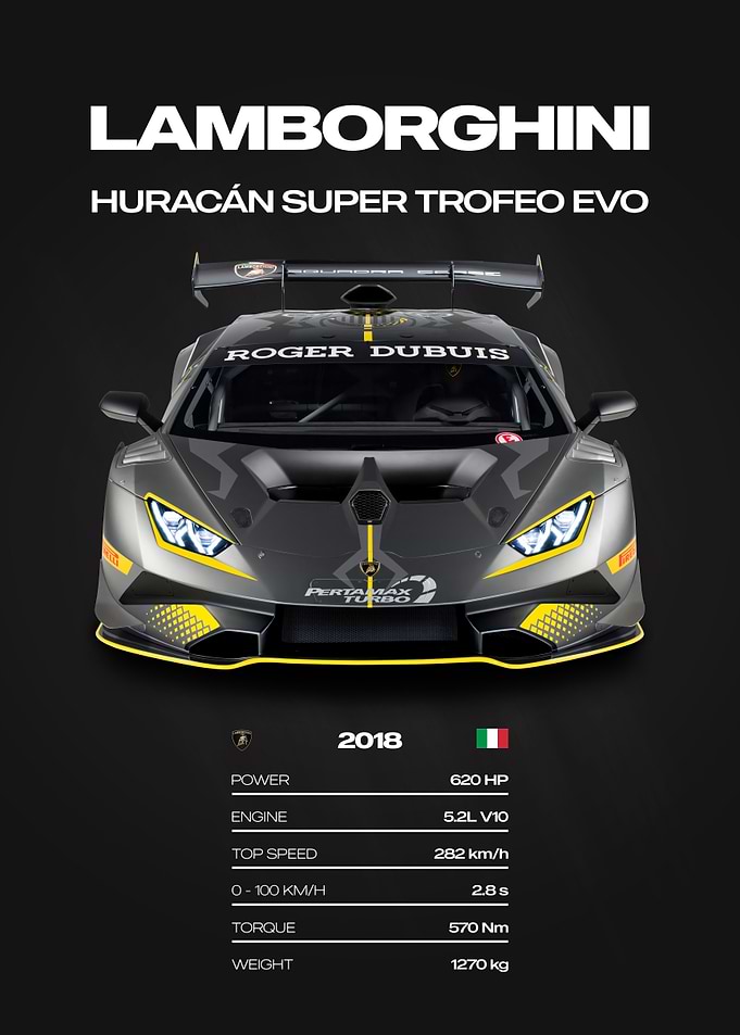 Lamborghini Huracán Super Trofeo EVO Car Poster