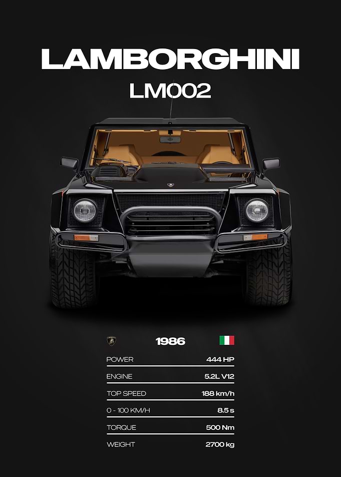 Lamborghini LM002 Vintage Car Poster