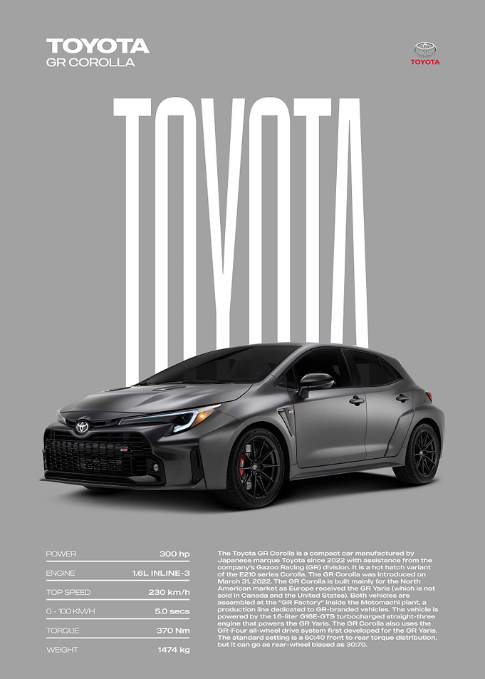 Toyota GR Corolla Car Poster