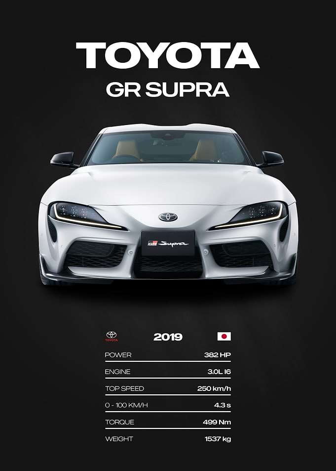 Toyota GR Supra 2019 Car Poster