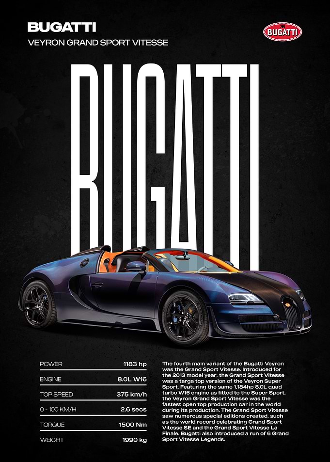 Bugatti Veyron Grand Sport Vitesse
