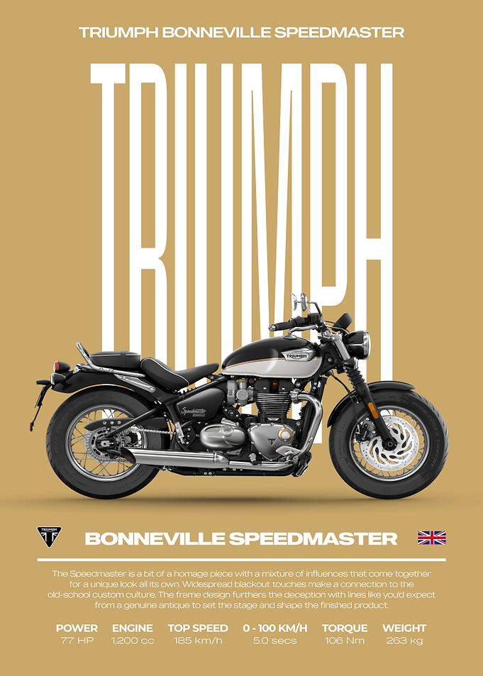 Triumph Bonneville Speedmaster Motorcycle Poster