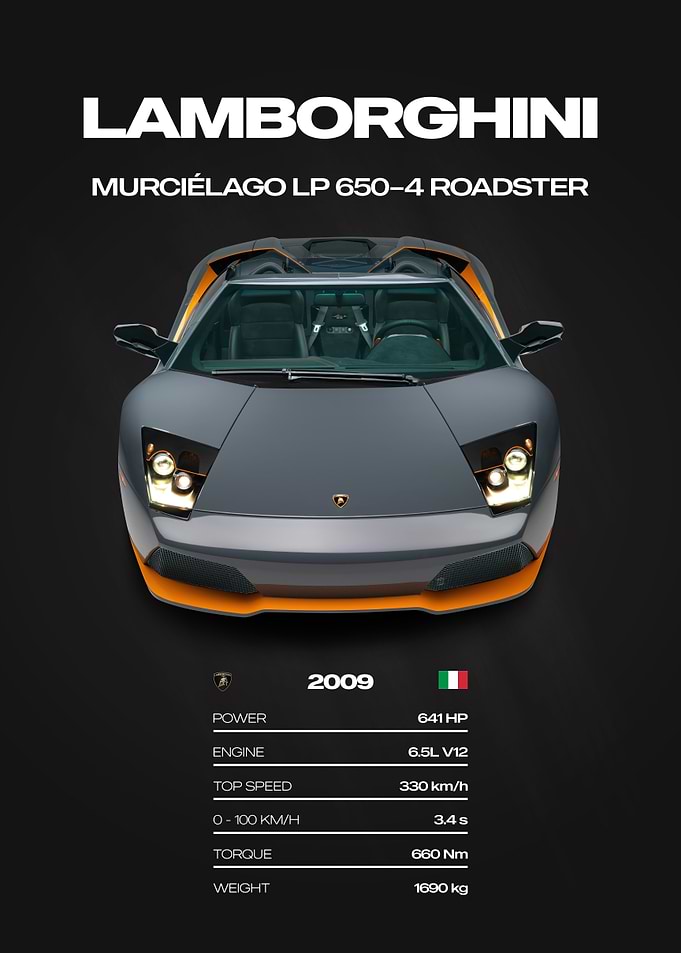 Lamborghini Murciélago LP 650-4 Roadster Car Poster