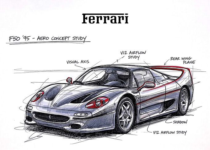 Ferrari F50 Aero Concept Study