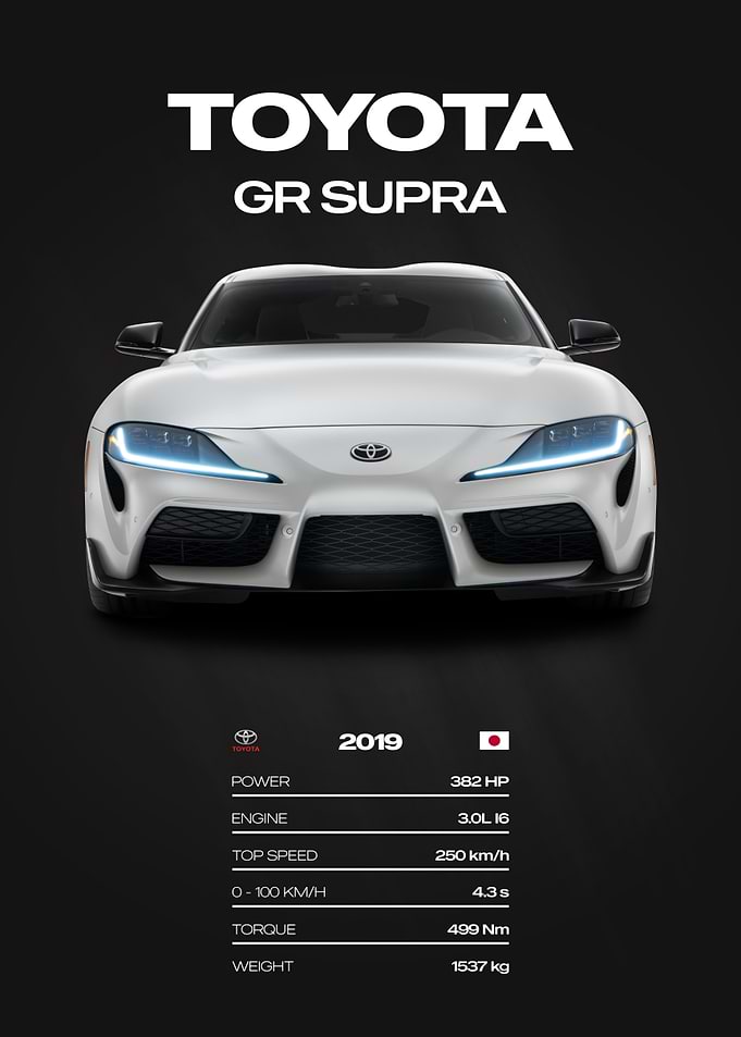 Toyota GR Supra Car Poster