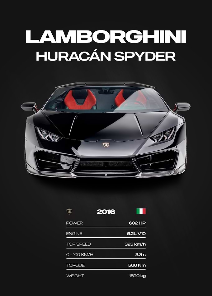 Lamborghini Huracán Spyder Car Poster