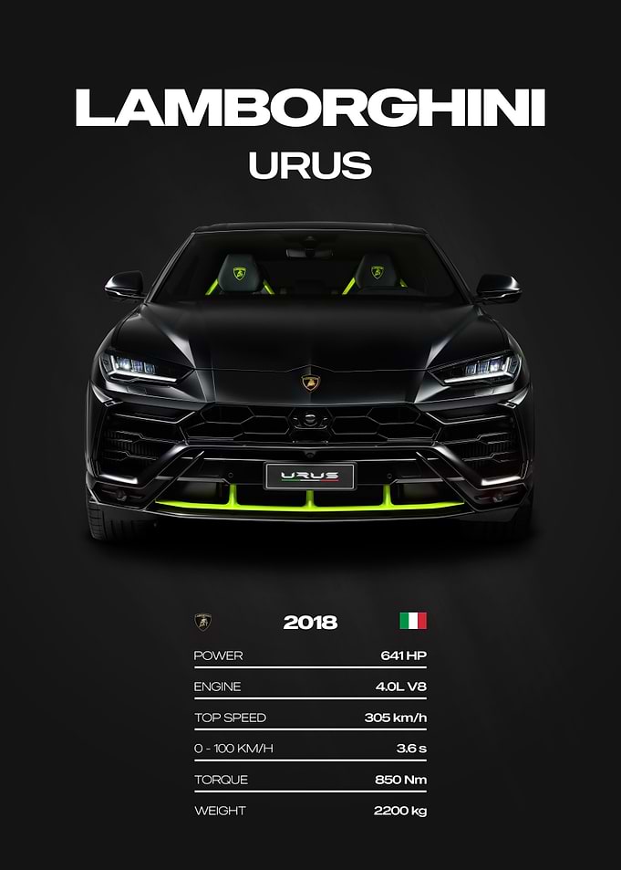 Lamborghini Urus 2018 Car Poster