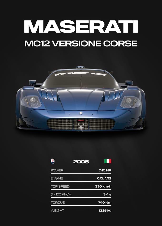 Maserati MC12 Versione Corse Car Poster