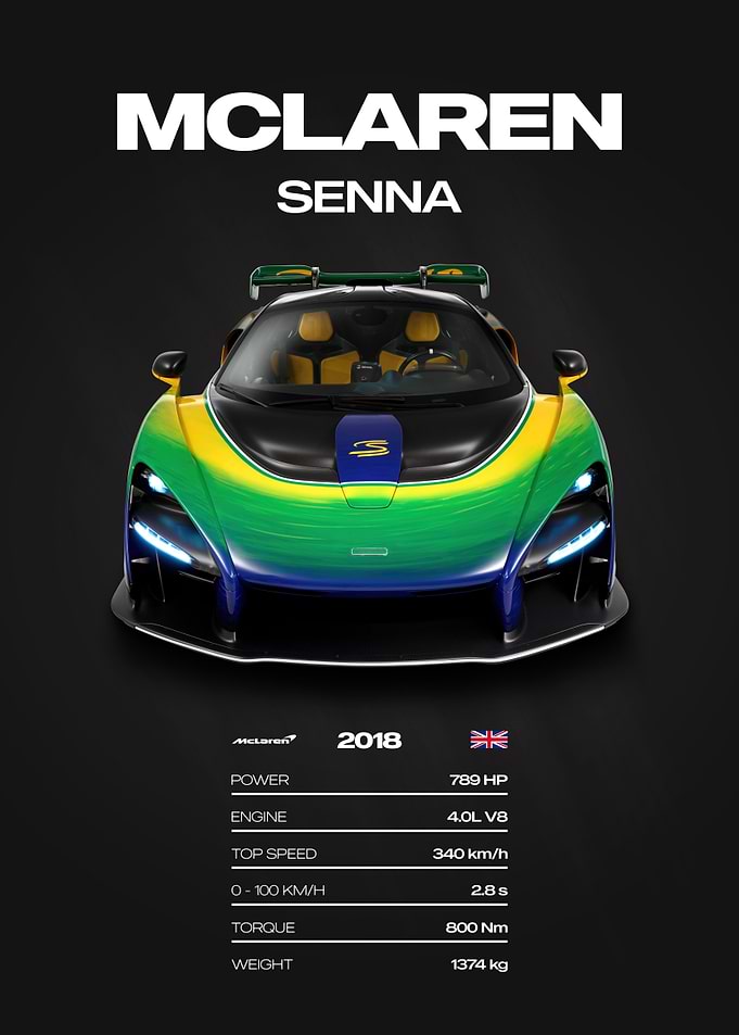 McLaren Senna Brazilian Livery Car Poster