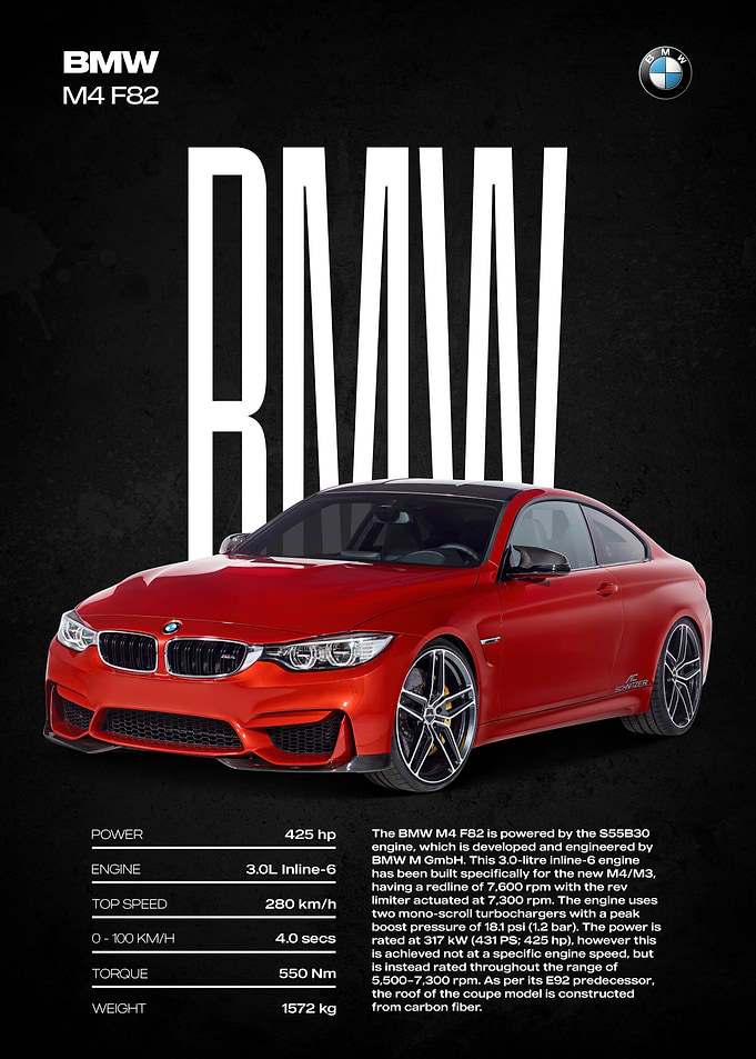 BMW M4 F82 Car Poster