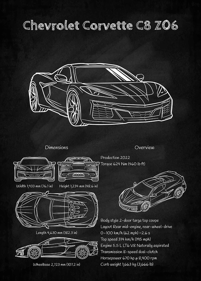 Chevrolet Corvette C8 Z06 Blueprint