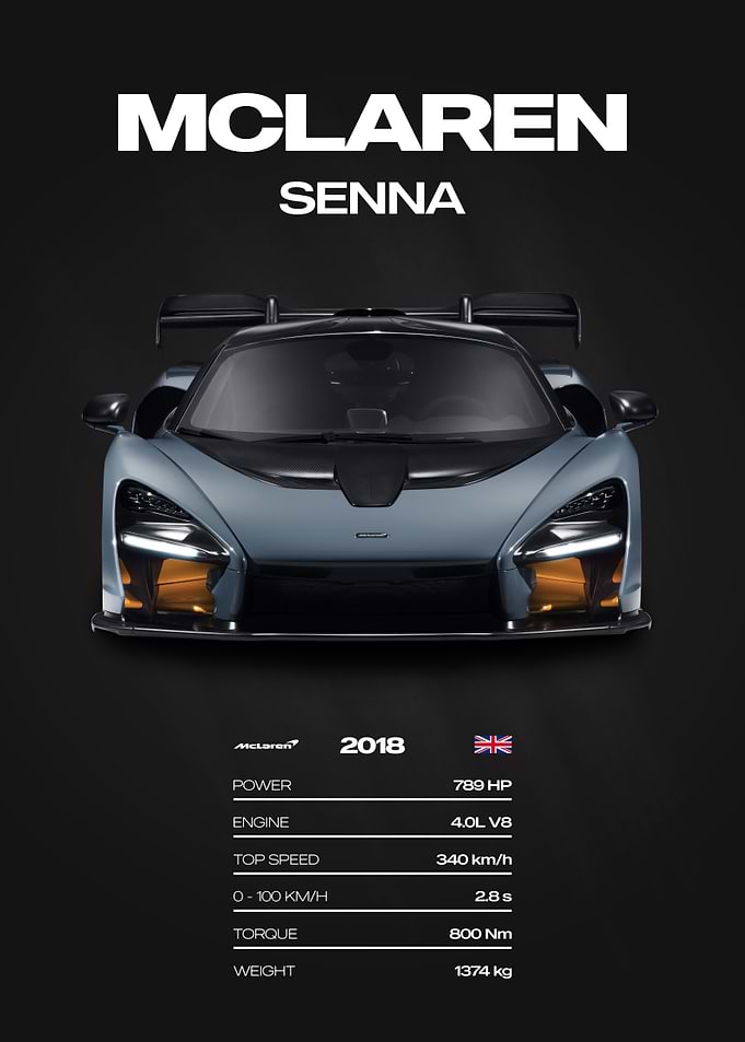 McLaren Senna 2018 Car Poster