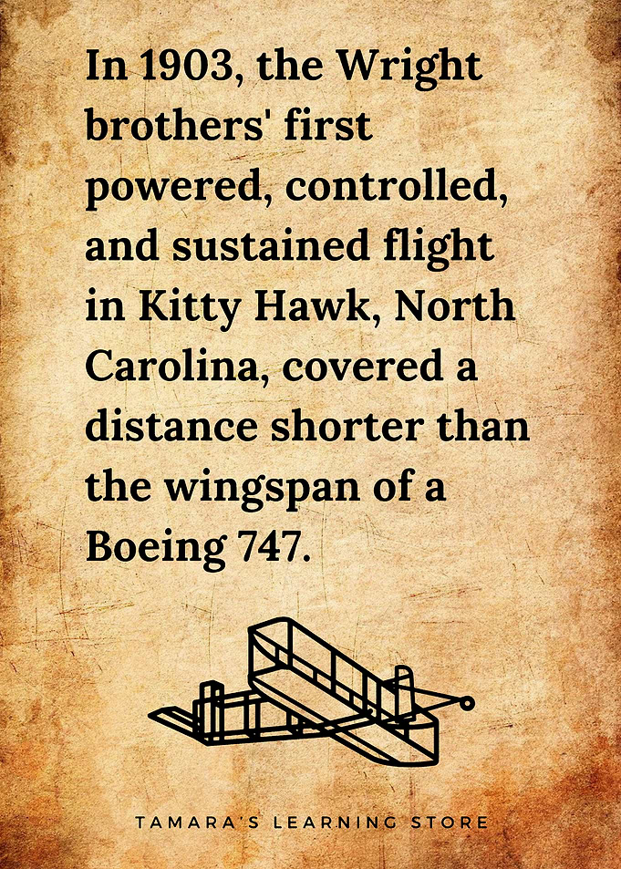 Wright Brothers' First Flight Fact