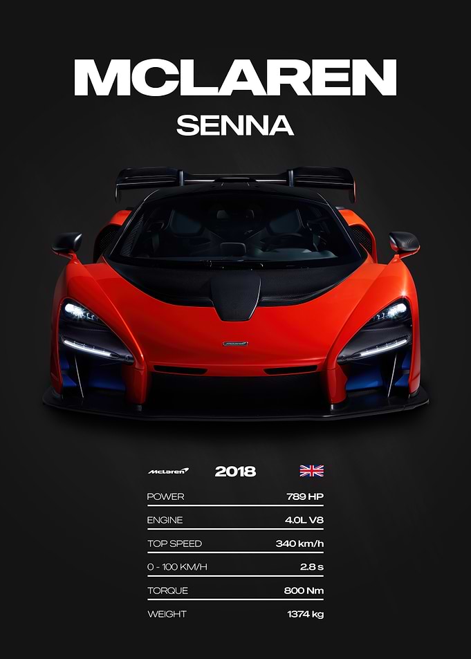 McLaren Senna 2018 Car Poster