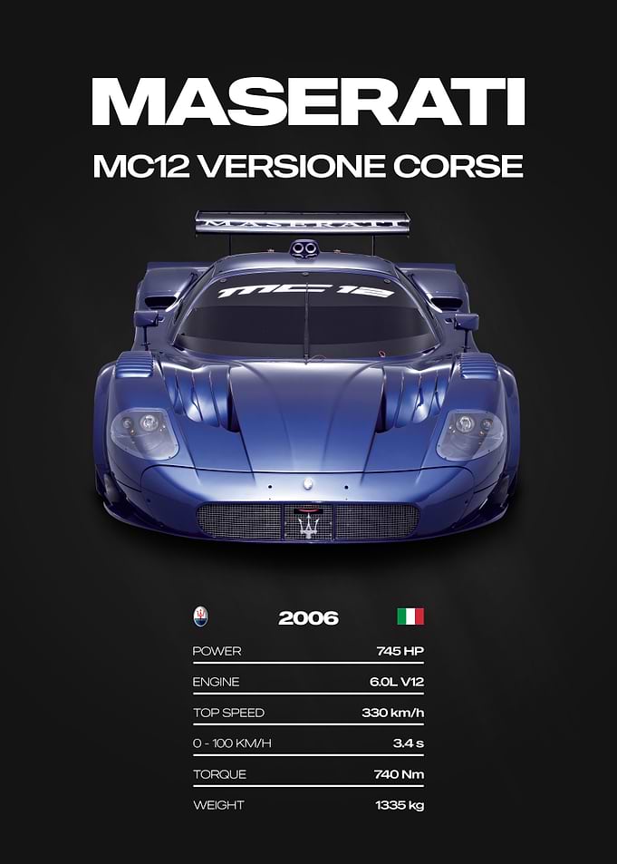 Maserati MC12 Versione Corse Car Poster