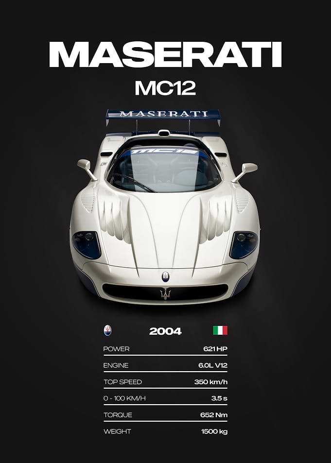 Maserati MC12 2004 Car Poster