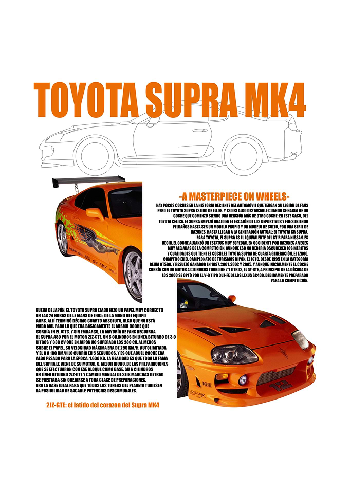 Toyota Supra MK4 Poster