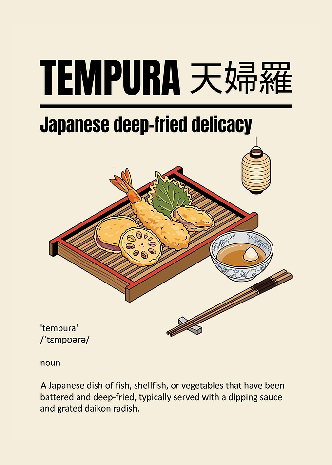 Japanese Tempura Food Guide