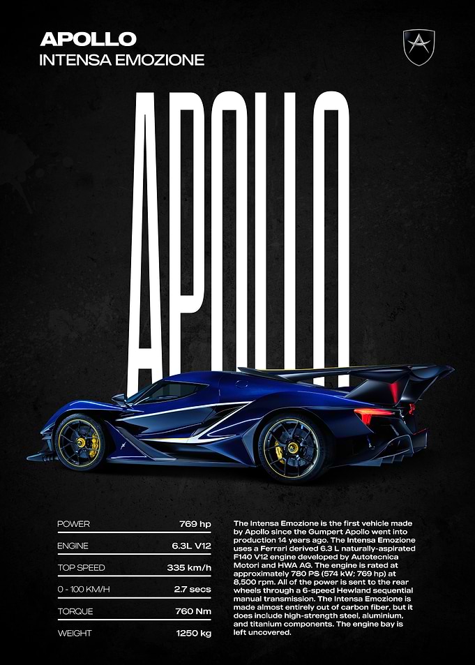 Apollo Intensa Emozione Car