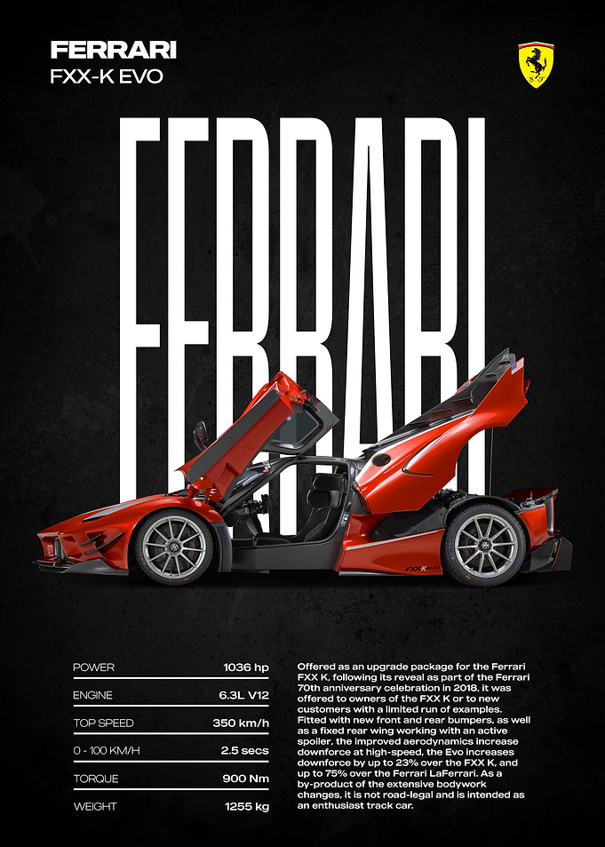 Ferrari FXX-K EVO car