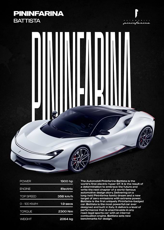 Pininfarina Battista Electric Hypercar