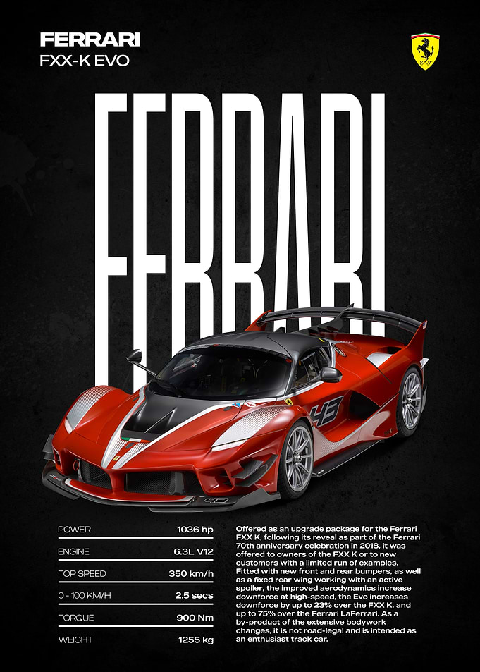 Ferrari FXX-K EVO Poster