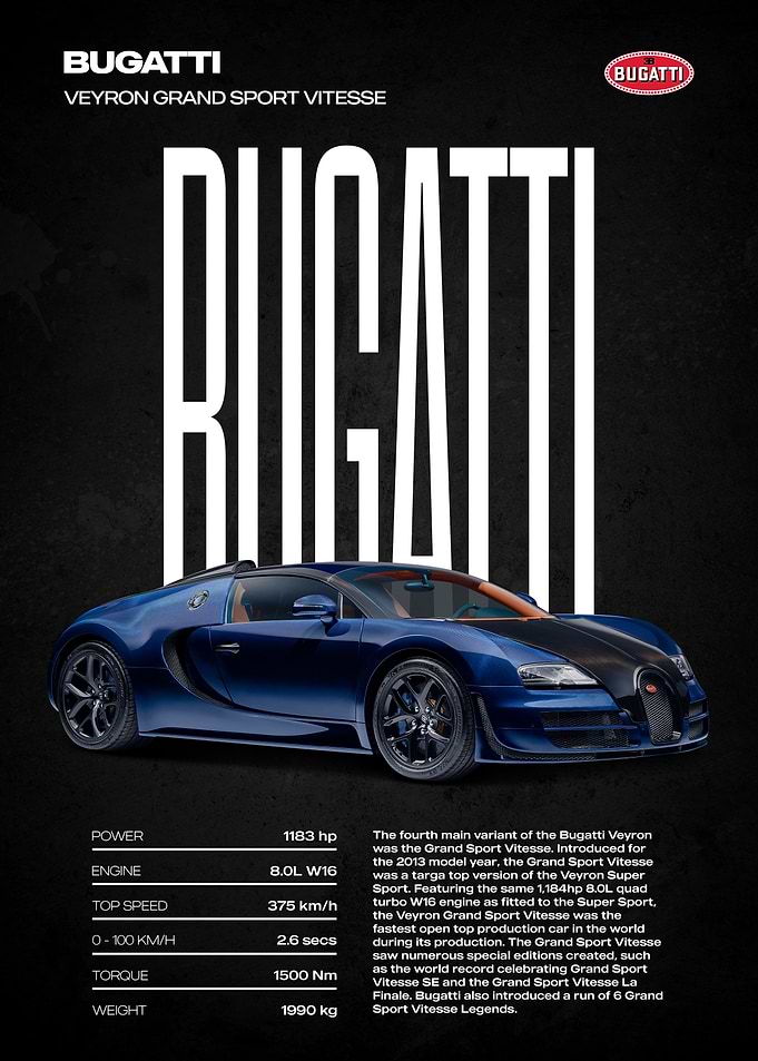 Bugatti Veyron Grand Sport Vitesse