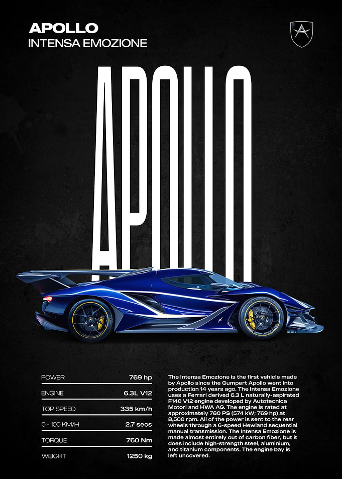 Apollo Intensa Emozione Car Poster