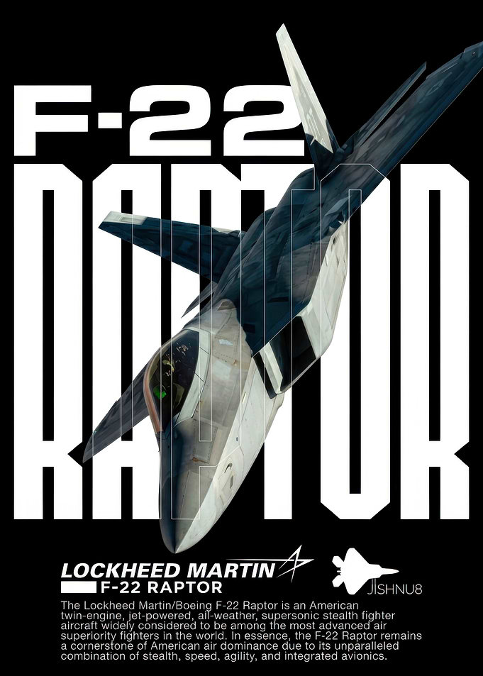 F-22 Raptor Jet Poster