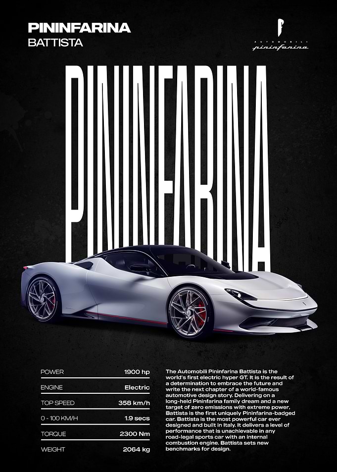 Pininfarina Battista Hypercar