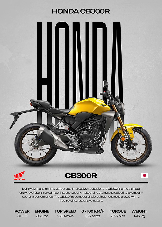 Honda CB300R Motorcycle Poster