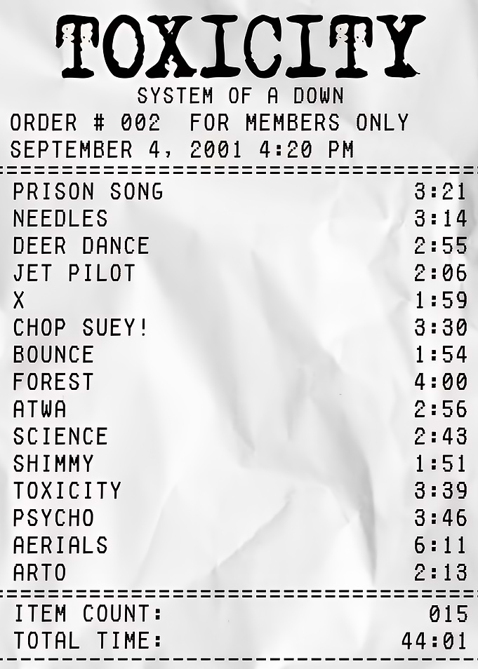 System of a Down Toxicity Album Tracklist