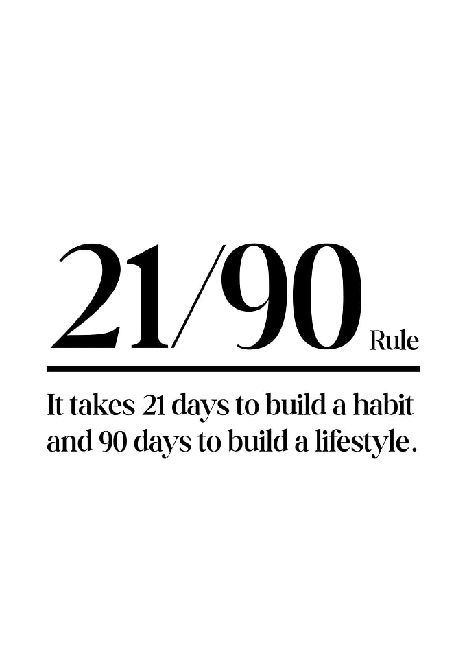 21/90 Rule Text Art