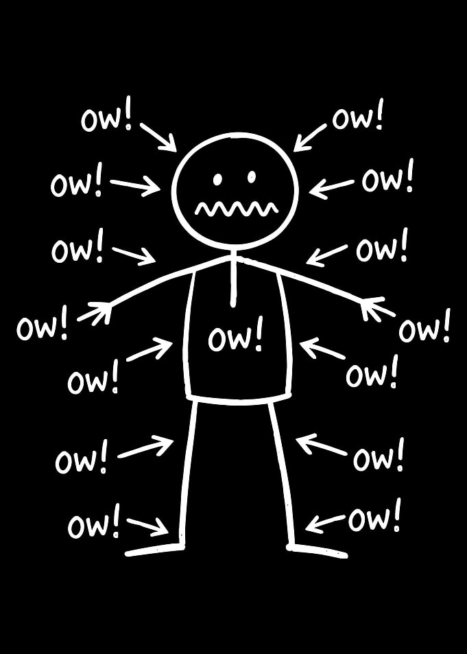 Overwhelmed Stick Figure Poster, Funny Burnout Wall Art, Minimal Doodle Stress Print