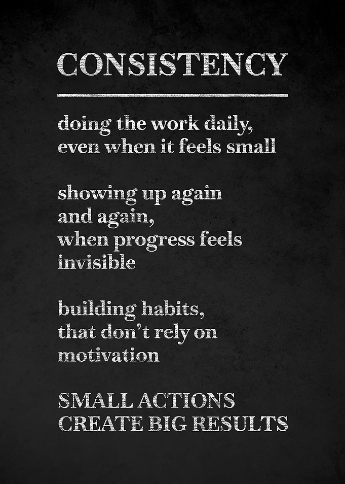 Consistency quote poster v5