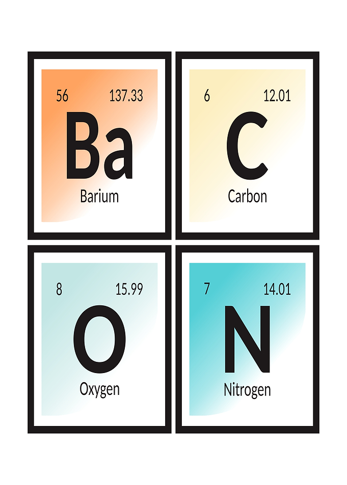 Periodic Table Elements Bacon